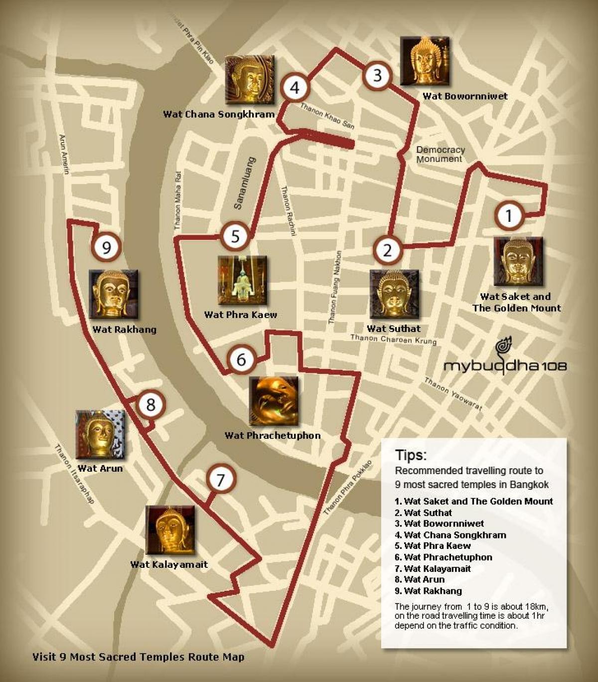 mapa de bangkok templo xira