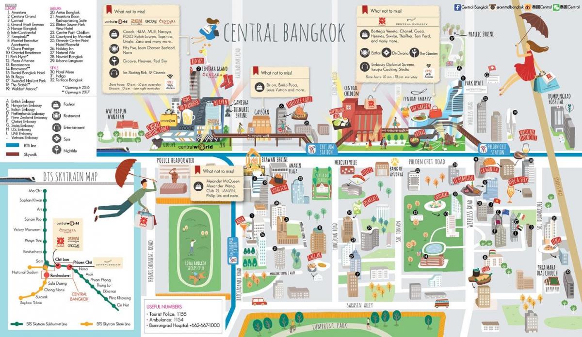 bangkok centros mapa